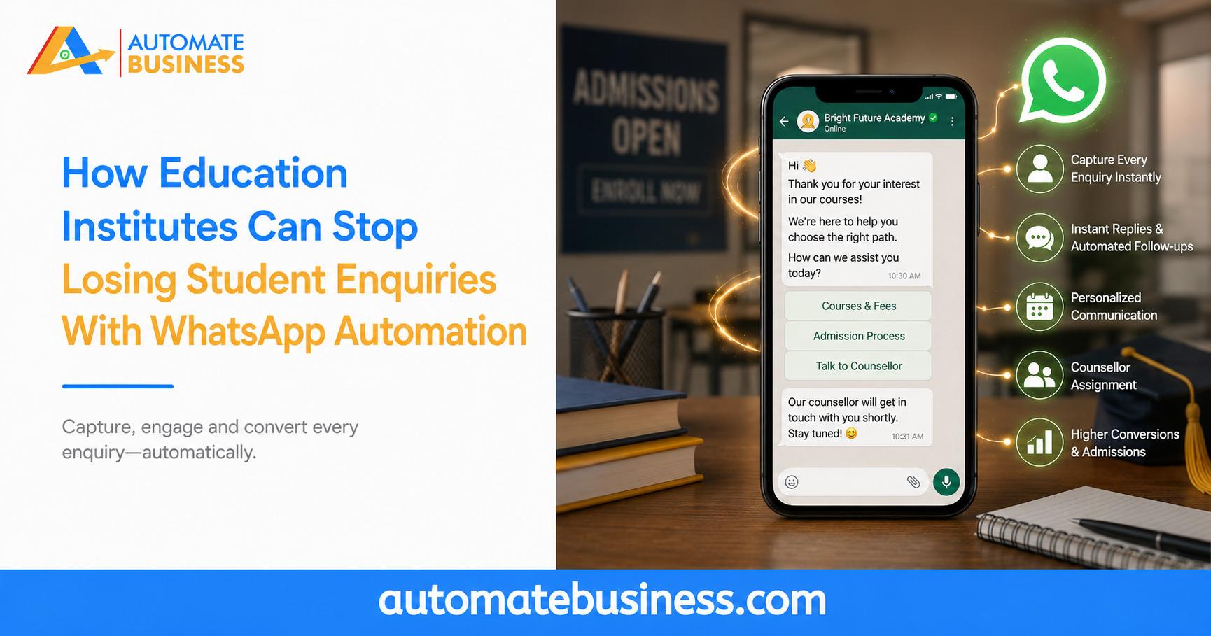 Automate Business banner showing how education institutes can prevent lost student enquiries with WhatsApp automation, featuring instant replies, automated follow-ups, counsellor assignment, and higher admission conversions.
