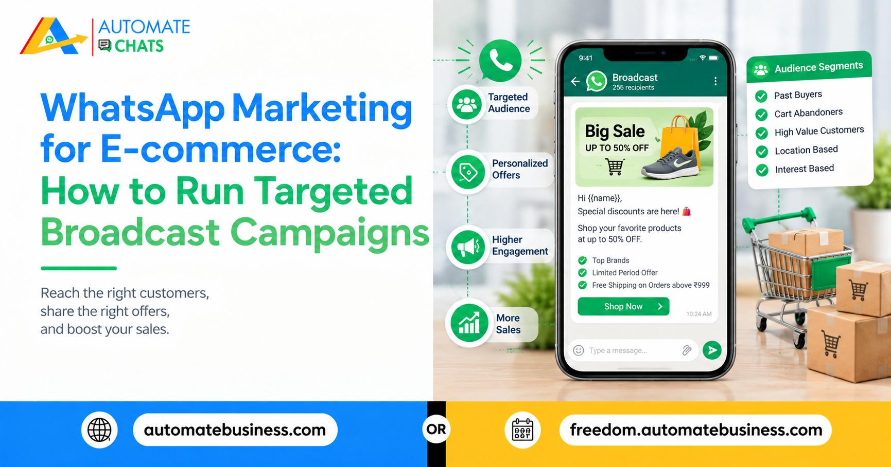 WhatsApp Marketing for E-commerce: targeted broadcast campaigns using audience segmentation, personalized offers, higher engagement, and increased sales.