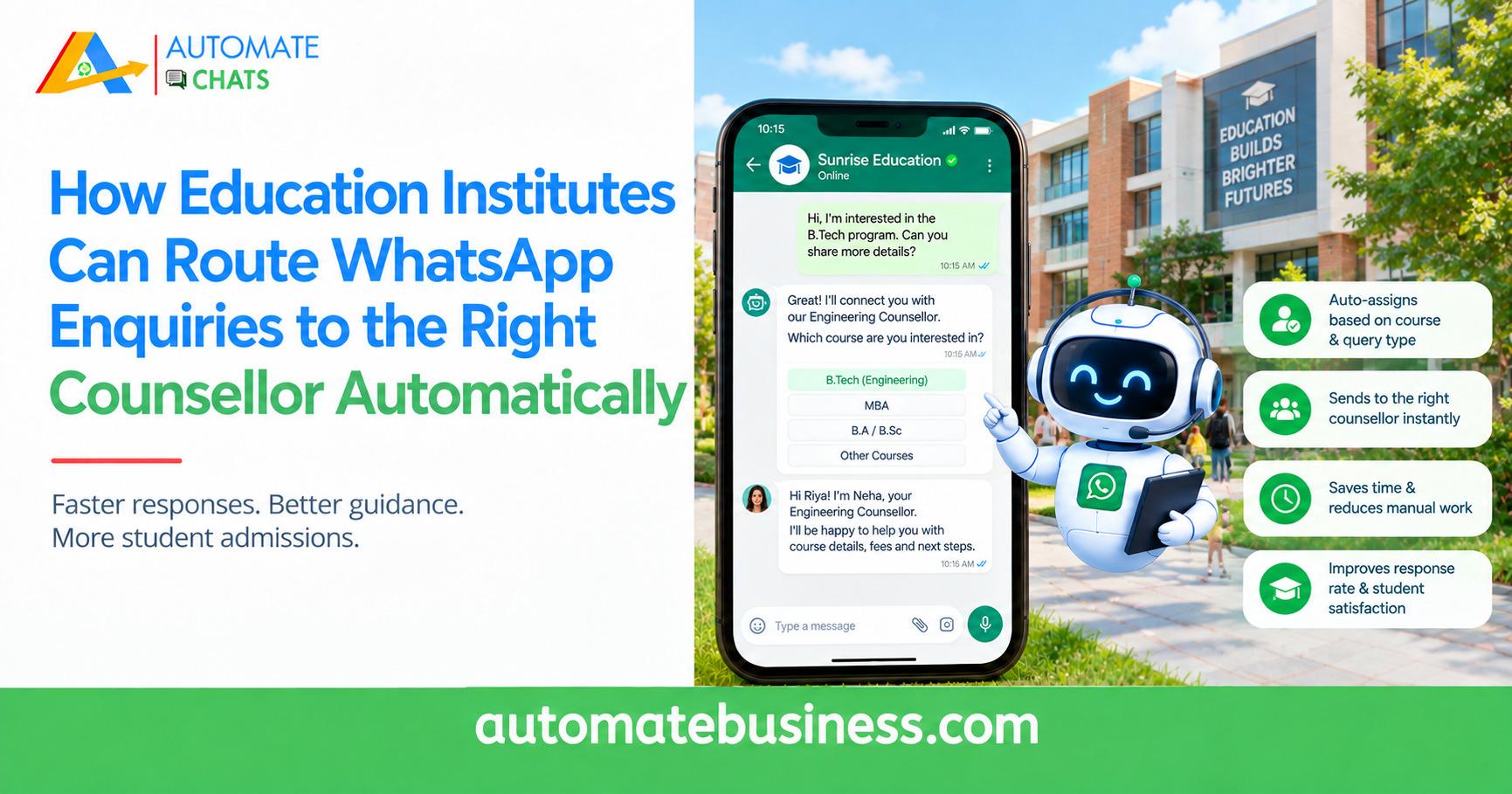 How Education Institutes Can Route WhatsApp Enquiries to the Right Counsellor Automatically showing an AI assistant automatically assigning student enquiries to the appropriate counsellor based on course and query type.