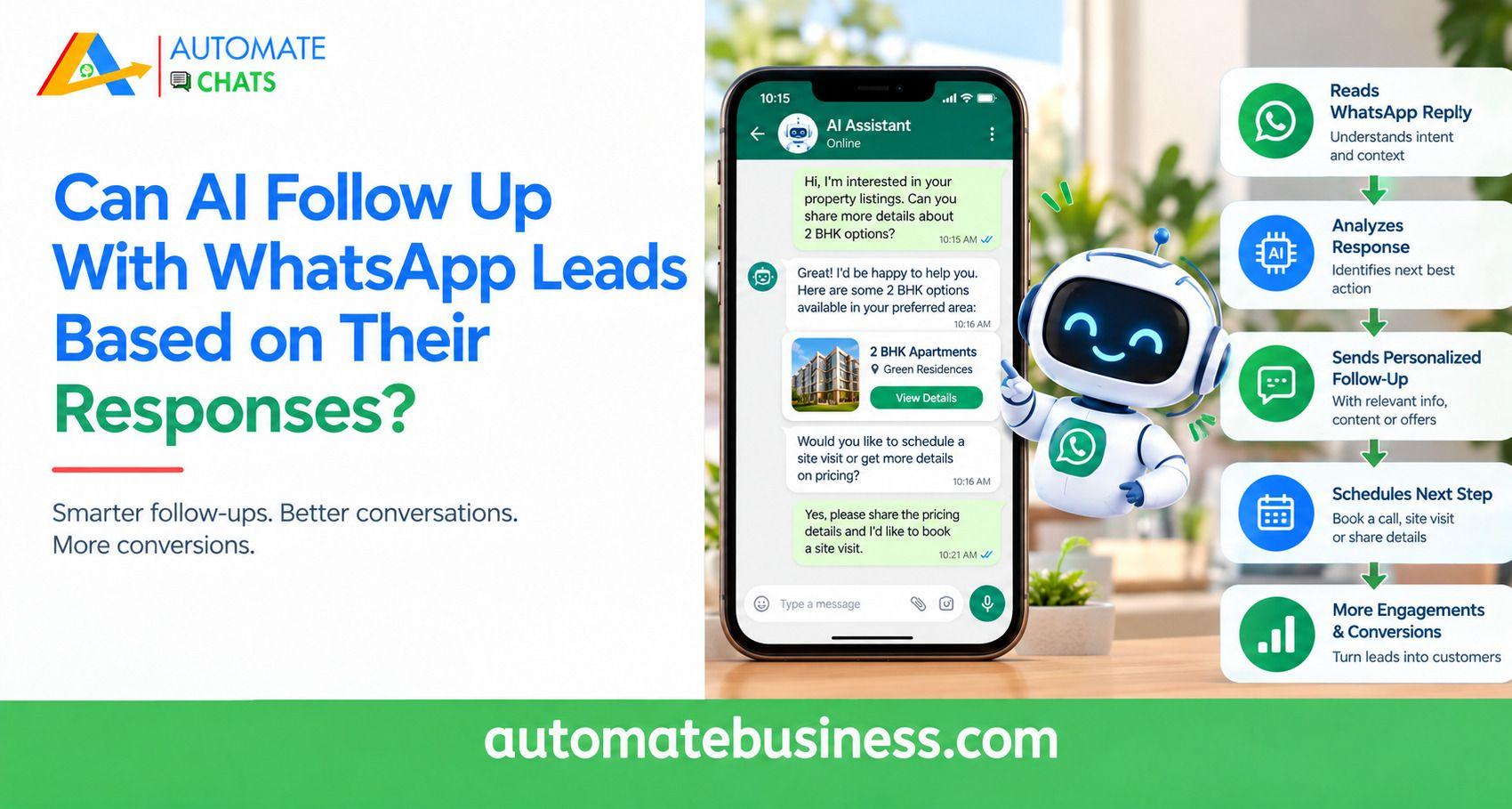 AI-powered WhatsApp follow-up automation banner showing how an AI assistant reads WhatsApp lead responses, analyzes intent, sends personalized follow-ups, schedules next steps, and helps businesses increase engagement and conversions with Automate Chats.