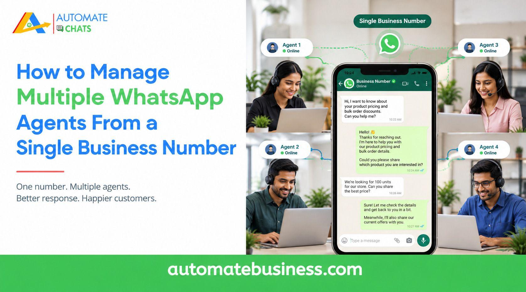 How to manage multiple WhatsApp agents from a single business number using Automate Chats, with a centralized WhatsApp chat inbox connecting four online customer support agents for faster responses and better customer service.