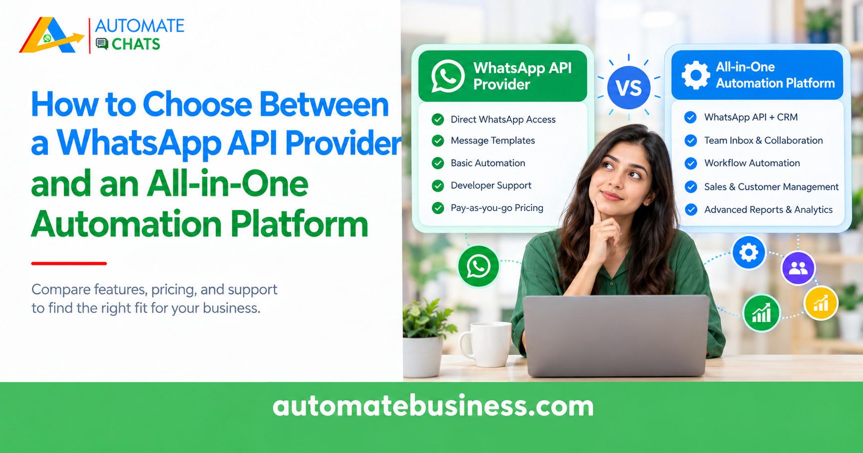 How to choose between a WhatsApp API provider and an all-in-one automation platform, comparing WhatsApp messaging features, chatbots, CRM, task management, integrations, and business automation solutions.