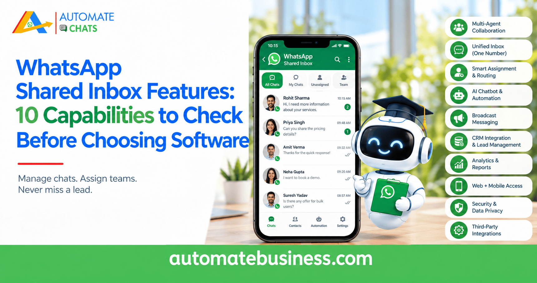 WhatsApp Shared Inbox Features: 10 Capabilities to Check Before Choosing Software, including multi-agent collaboration, unified inbox, smart chat assignment, AI chatbot automation, broadcast messaging, CRM integration, analytics, and team management by Automate Chats.